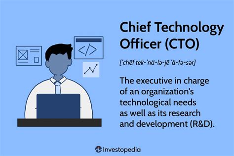 bacheca inc bolo|Chief Technology Officer